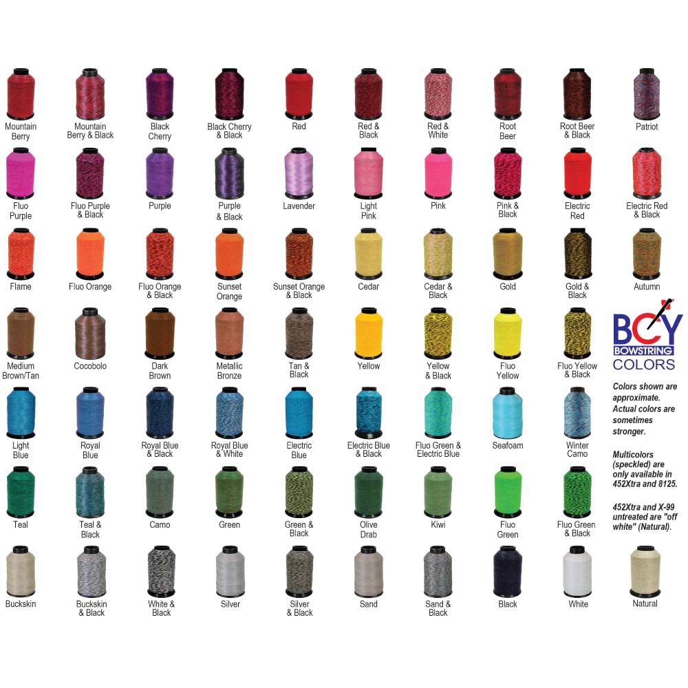 Accessoires, Edelsteen, Sieraden, Mortelhuls, Lippenstift